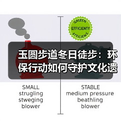 玉圆步道冬日徒步：环保行动如何守护文化遗产？