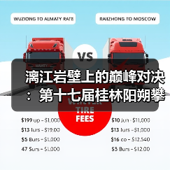 漓江岩壁上的巅峰对决：第十七届桂林阳朔攀岩节国际名将云集