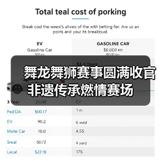 舞龙舞狮赛事圆满收官 非遗传承燃情赛场(图2) 舞龙舞狮赛事圆满收官 非遗传承燃情赛场(图2)