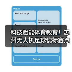 科技赋能体育教育!苏州无人机足球锦标赛点燃青少年创新热情(图4) 科技赋能体育教育!苏州无人机足球锦标赛点燃青少年创新热情(图4)