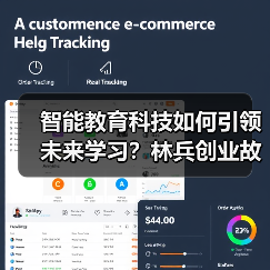智能教育科技如何引领未来学习？林兵创业故事揭秘