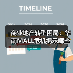 商业地产转型困局：华南MALL危机揭示哪些深层挑战？