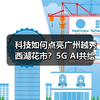 科技如何点亮广州越秀西湖花市？5G AI共绘新春新体验