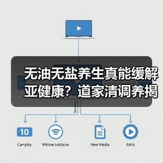 无油无盐养生真能缓解亚健康?道家清调养揭秘核心逻辑(图2) 无油无盐养生真能缓解亚健康?道家清调养揭秘核心逻辑(图2)