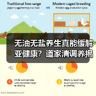无油无盐养生真能缓解亚健康?道家清调养揭秘核心逻辑(图3) 无油无盐养生真能缓解亚健康?道家清调养揭秘核心逻辑(图3)