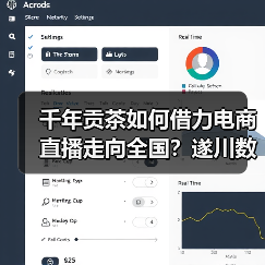 千年贡茶如何借力电商直播走向全国?遂川数字化转型新实践(图3) 千年贡茶如何借力电商直播走向全国?遂川数字化转型新实践(图3)