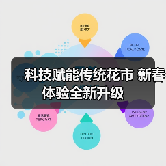 科技赋能传统花市 新春体验全新升级(图2) 科技赋能传统花市 新春体验全新升级(图2)