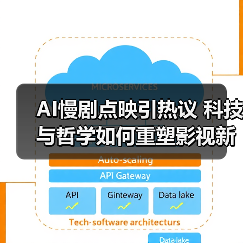 AI慢剧点映引热议 科技与哲学如何重塑影视新范式(图2) AI慢剧点映引热议 科技与哲学如何重塑影视新范式(图2)