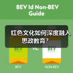 红色文化如何深度融入思政教育？（图3）