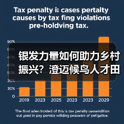 银发力量如何助力乡村振兴?澄迈候鸟人才田间 银发力量如何助力乡村振兴?澄迈候鸟人才田间