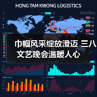 巾帼风采绽放澄迈 三八文艺晚会温暖人心(图2) 巾帼风采绽放澄迈 三八文艺晚会温暖人心(图2)