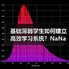基础薄弱学生如何建立高效学习系统？NaNa教你拆解每日学习任务