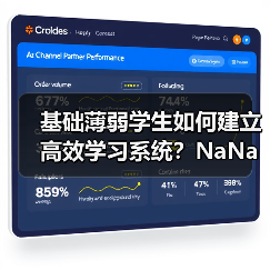 基础薄弱学生如何建立高效学习系统？NaNa教你拆解每日学习任务（图2）