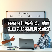 环保涂料新赛道：德国进口乳胶漆品牌美阁乐引领除醛科技革新