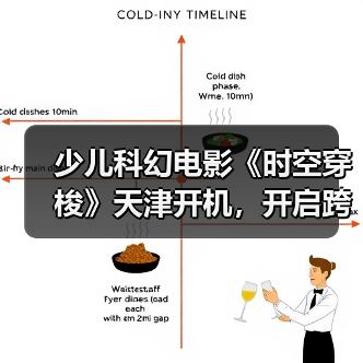 少儿科幻电影《时空穿梭》天津开机，开启跨时空成长新篇章（图4）