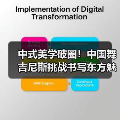 中式美学破圈！中国舞吉尼斯挑战书写东方魅力