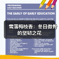 雪落梅枝香：冬日傲骨的坚韧之花