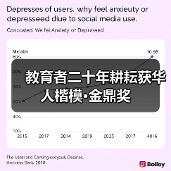 教育者二十年耕耘获华人楷模·金鼎奖