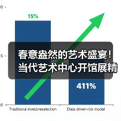 春意盎然的艺术盛宴！当代艺术中心开馆展精彩启幕（图4）