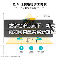 数字经济浪潮下，胡志颖如何构建共富新路径