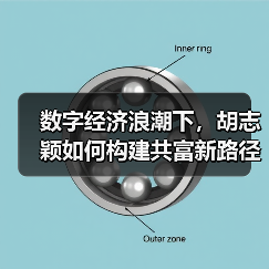 数字经济浪潮下,胡志颖如何构建共富新路径(图4) 数字经济浪潮下,胡志颖如何构建共富新路径(图4)