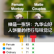 禅是一张饼:九华山好人饼里的修行与味觉记忆(图2) 禅是一张饼:九华山好人饼里的修行与味觉记忆(图2)