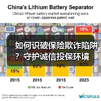 如何识破保险欺诈陷阱？守护诚信投保环境（图3）