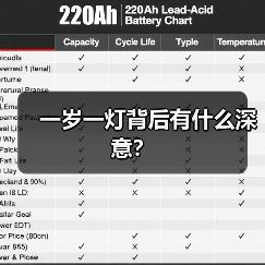 一岁一灯背后有什么深意？（图4）