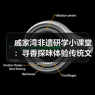 戚家湾非遗研学小课堂：寻香探味体验传统文化（图2）