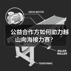 公益合作方如何助力越山向海接力赛？（图3）