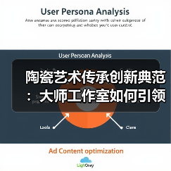 陶瓷艺术传承创新典范：大师工作室如何引领行业？（图4）