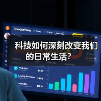 科技如何深刻改变我们的日常生活？（图2）