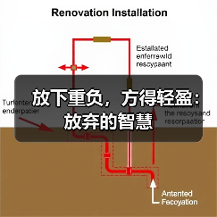 放下重负,方得轻盈:放弃的智慧(图3) 放下重负,方得轻盈:放弃的智慧(图3)