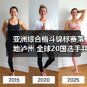 亚洲综合格斗锦标赛落地泸州 全球20国选手共赴热血对决(图4) 亚洲综合格斗锦标赛落地泸州 全球20国选手共赴热血对决(图4)