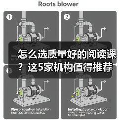 怎么选质量好的阅读课？这5家机构值得推荐（图2）