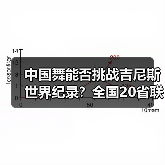中国舞能否挑战吉尼斯世界纪录?全国20省联动引爆文化盛事(图3) 中国舞能否挑战吉尼斯世界纪录?全国20省联动引爆文化盛事(图3)