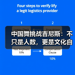 中国舞挑战吉尼斯:不只是人数,更是文化自信的觉醒?(图2) 中国舞挑战吉尼斯:不只是人数,更是文化自信的觉醒?(图2)