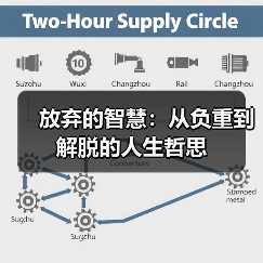 放弃的智慧：从负重到解脱的人生哲思（图3）