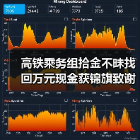 高铁乘务组拾金不昧找回万元现金获锦旗致谢
