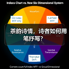 茶韵诗情,诗者如何用笔抒写?(图4) 茶韵诗情,诗者如何用笔抒写?(图4)