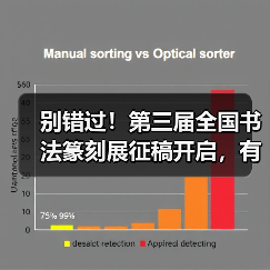 别错过!第三届全国书法篆刻展征稿开启,有哪些重点?(图3) 别错过!第三届全国书法篆刻展征稿开启,有哪些重点?(图3)