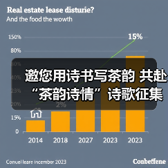 邀您用诗书写茶韵 共赴“茶韵诗情”诗歌征集盛宴(图3) 邀您用诗书写茶韵 共赴“茶韵诗情”诗歌征集盛宴(图3)