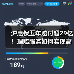 沪惠保五年赔付超29亿！理赔服务如何实现高效升级？（图2）