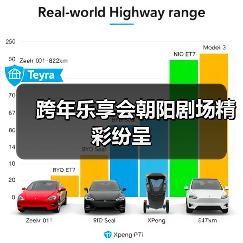 跨年乐享会朝阳剧场精彩纷呈（图3）