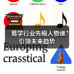 易学行业先模人物谁？引领未来趋势（图3）