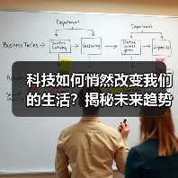 科技如何悄然改变我们的生活？揭秘未来趋势（图2）