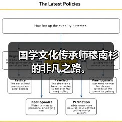 国学文化传承师穆南杉的非凡之路。