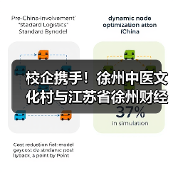 校企携手!徐州中医文化村与江苏省徐州财经高等职业技术学校共建实习实践基(图2) 校企携手!徐州中医文化村与江苏省徐州财经高等职业技术学校共建实习实践基(图2)