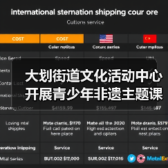 大划街道文化活动中心开展青少年非遗主题课外实践活动(图2) 大划街道文化活动中心开展青少年非遗主题课外实践活动(图2)