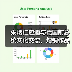朱炳仁应邀与德国前总统文化交流,熔铜作品《情深和鸣》被收藏(图1) 朱炳仁应邀与德国前总统文化交流,熔铜作品《情深和鸣》被收藏(图1)